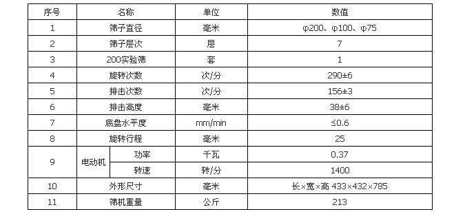 拍击筛技术参数