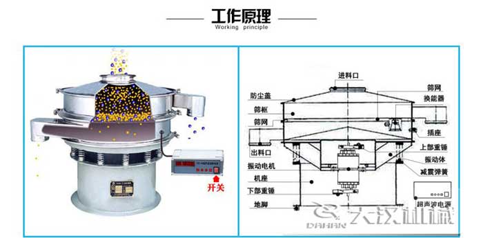 石墨粉超声波91香蕉视频官网结构图