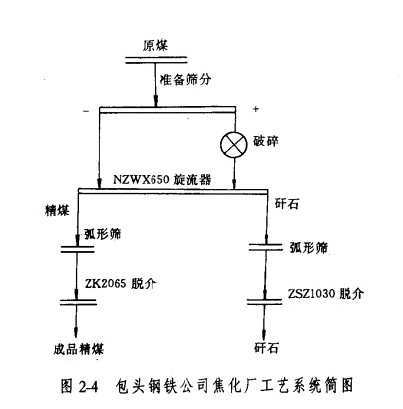 矿用91香蕉视频官网