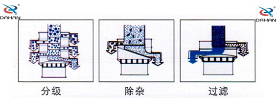 91香蕉视频官网分机工作原理图