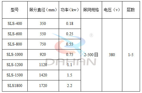 塑料防腐蚀91香蕉视频官网型号