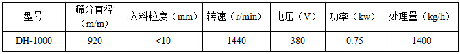 单层91香蕉视频官网技术参数