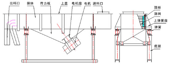 塑料颗粒91香蕉视频官网结构展示图