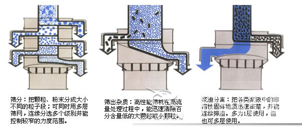 石墨粉91香蕉视频官网工作原理图