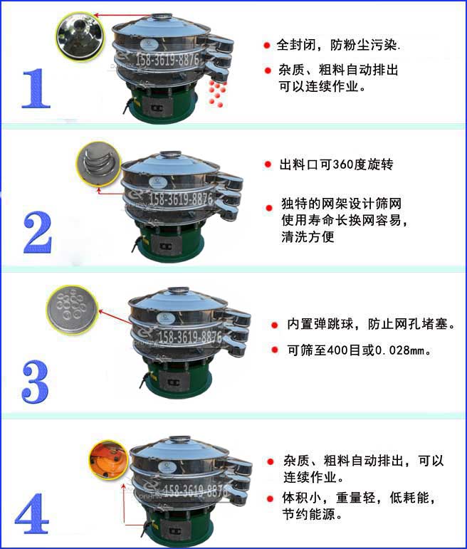 不锈钢91香蕉视频官网粉机产品特点