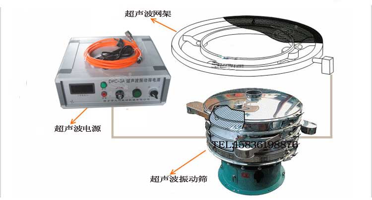 超声波旋振筛细节展示：超声波网架，超声波电源。