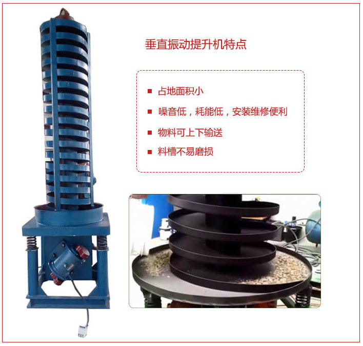 DZC垂直振动提升机主要特点：产品占地面积小，便于工艺布置。物料壳向上输送，亦可向下输送。噪音低，结构简单，安装，维修便利。能耗小，节约电能，料槽磨损小。