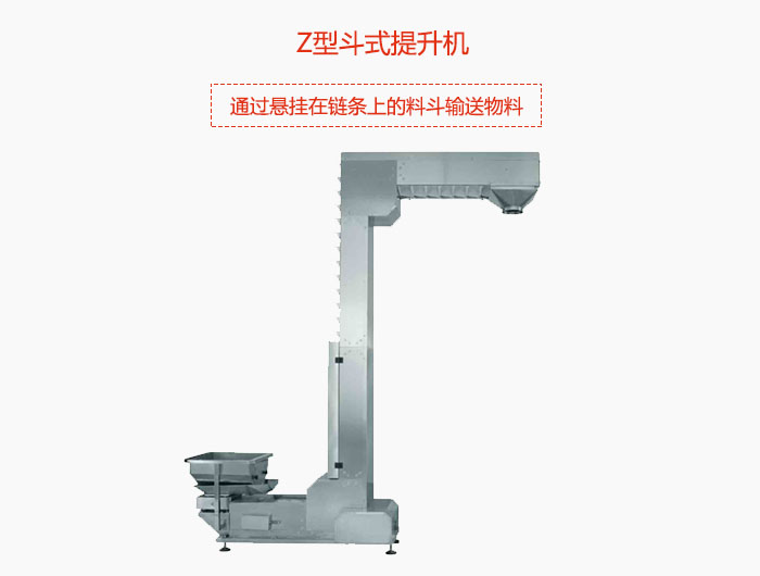 Z型斗式提升机采用封闭机壳，通过悬挂在链条上的料斗输送物料。