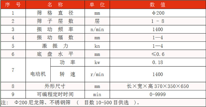 筛格直径：200mm筛子层数：1-8层振动幅度kn：1-4