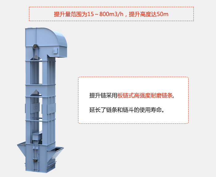 提升量范围在：15-800m³/h，提升高度达：50m采用板链式高强度耐磨链条，延长了链条和链斗的使用寿命。