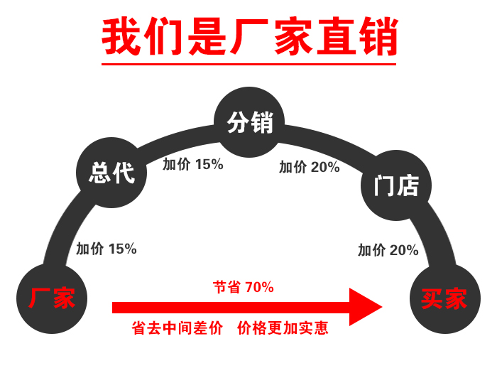 高频筛香蕉色色视频