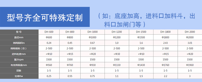 圆形91香蕉视频官网