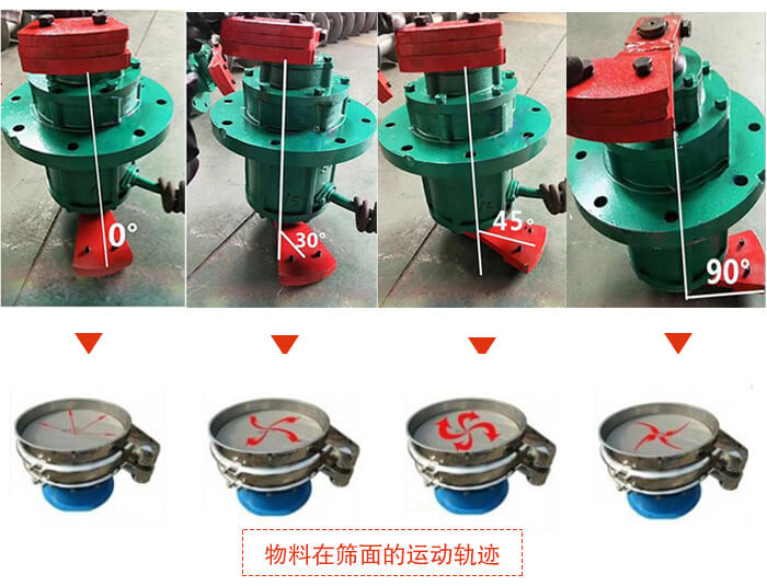 不锈钢旋振筛振动电机偏心块角度调整展示图